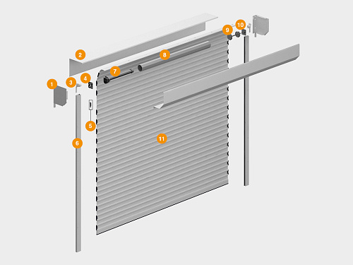 Конструкция Рольставни из стального профиля doorhan взломоустойчивые RHS75
